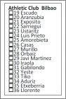 Athletic Club Bilbao
