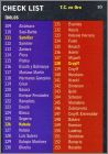 Checklist n 3