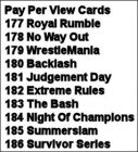 Pay Per View Cards